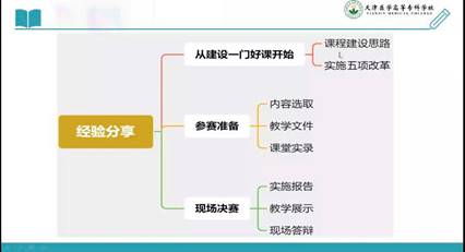 说明: C:\Users\Huawei\AppData\Local\Temp\WeChat Files\83deaf944475d741de7e643890e7ace.jpg